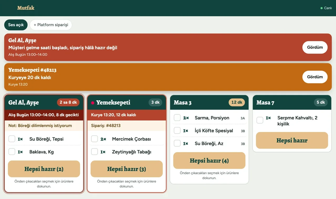 Kafenin mutfak ekranı: masa, Gel Al ve Yemeksepeti siparişleri, saat yaklaşınca uyarılar